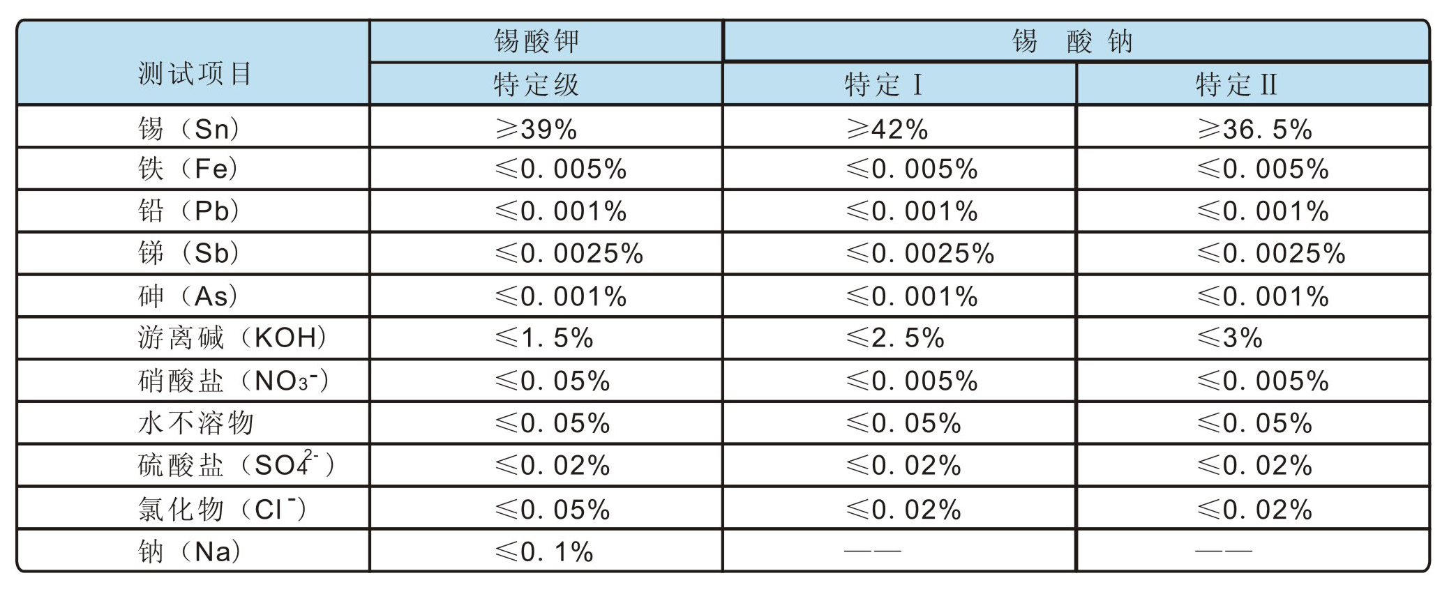 万事博·(中国集团)有限公司官网