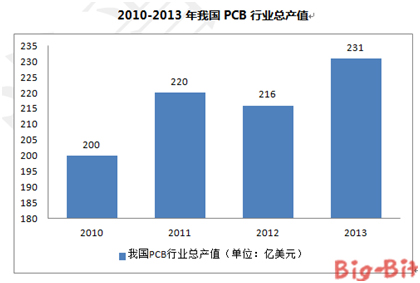 万事博·(中国集团)有限公司官网