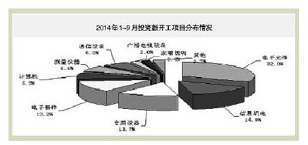 万事博·(中国集团)有限公司官网