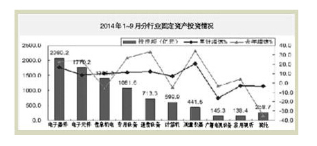 万事博·(中国集团)有限公司官网