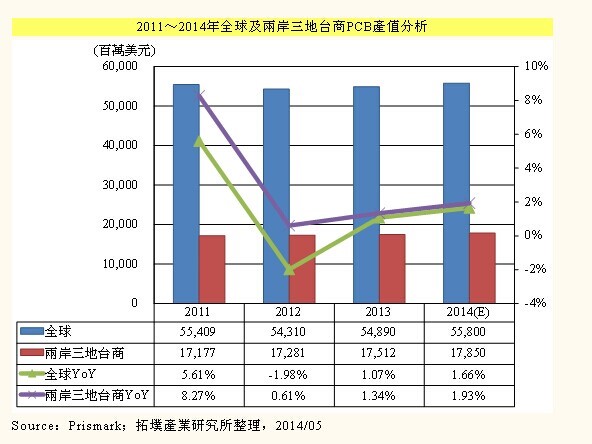 万事博·(中国集团)有限公司官网