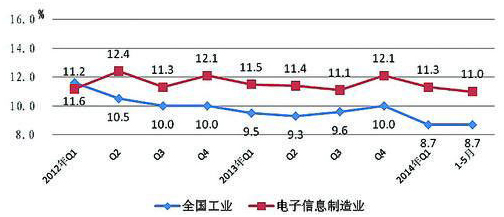 万事博·(中国集团)有限公司官网