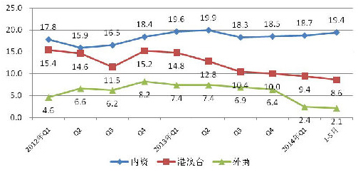 万事博·(中国集团)有限公司官网