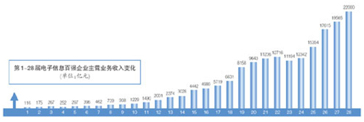 万事博·(中国集团)有限公司官网