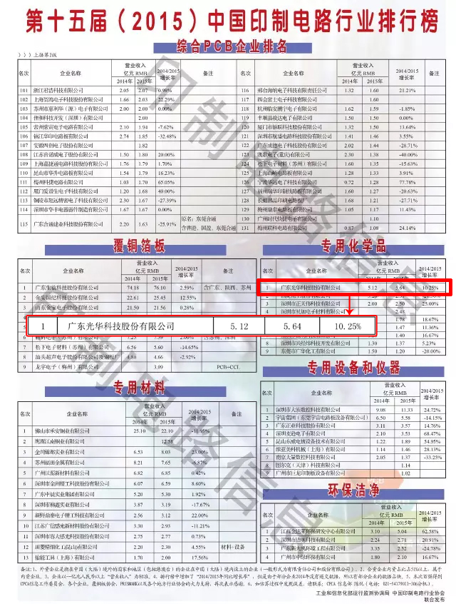 万事博·(中国集团)有限公司官网