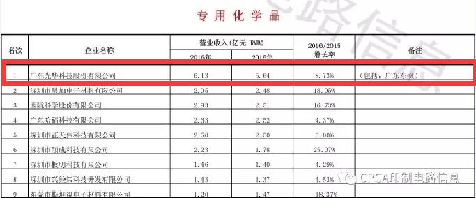 万事博·(中国集团)有限公司官网