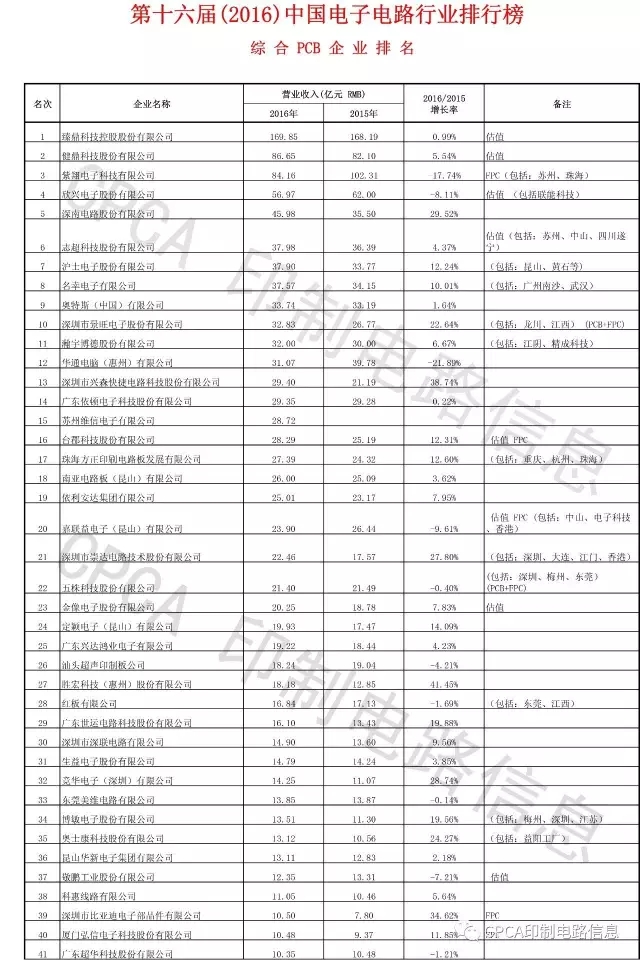 万事博·(中国集团)有限公司官网