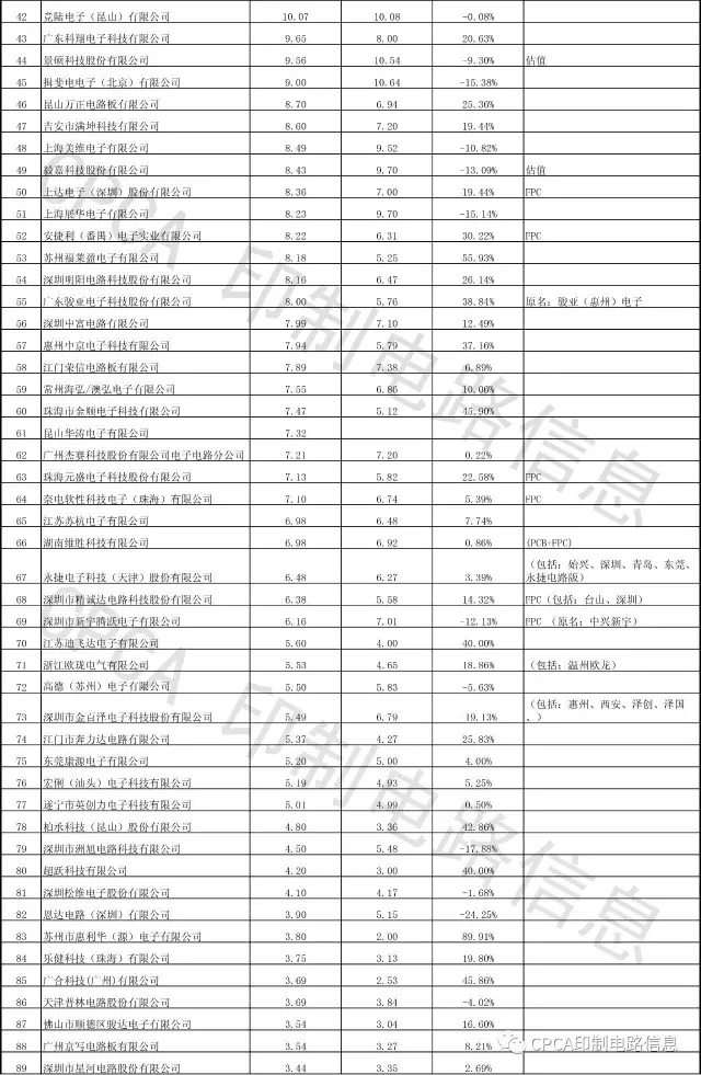 万事博·(中国集团)有限公司官网