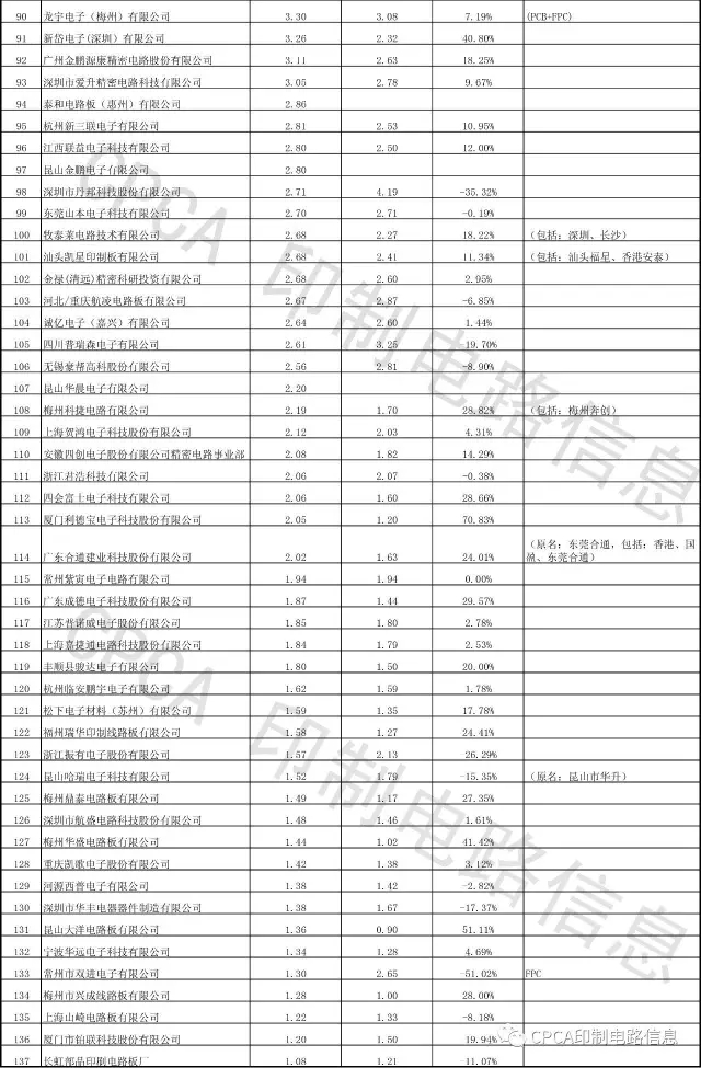 万事博·(中国集团)有限公司官网