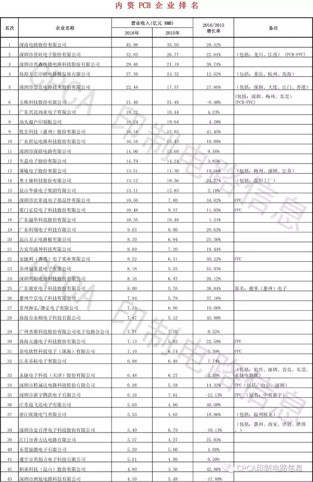 万事博·(中国集团)有限公司官网