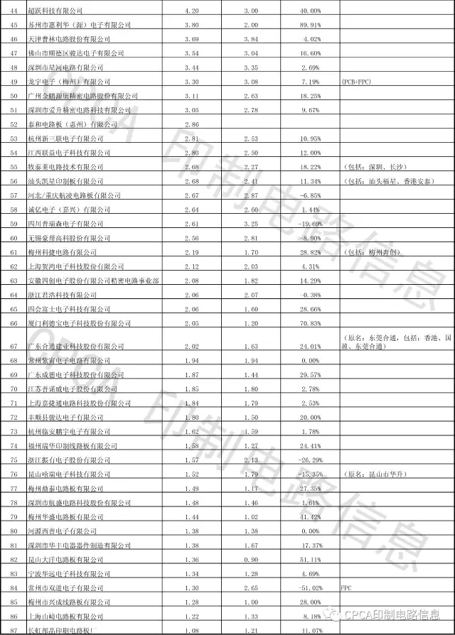 万事博·(中国集团)有限公司官网