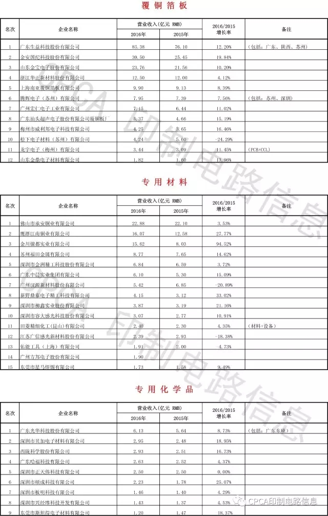 万事博·(中国集团)有限公司官网