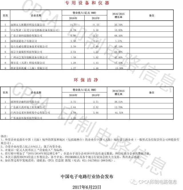万事博·(中国集团)有限公司官网