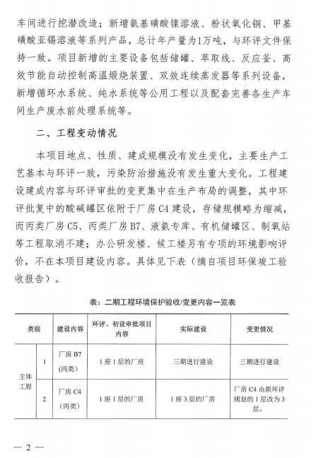 万事博·(中国集团)有限公司官网