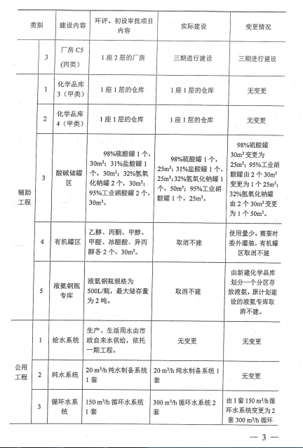 万事博·(中国集团)有限公司官网