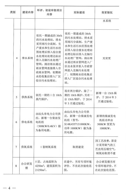 万事博·(中国集团)有限公司官网