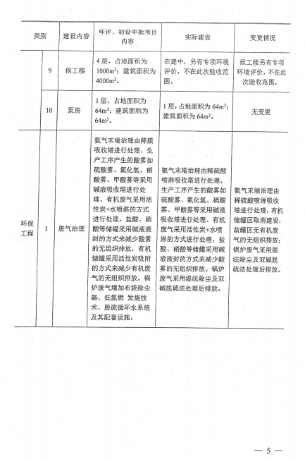 万事博·(中国集团)有限公司官网