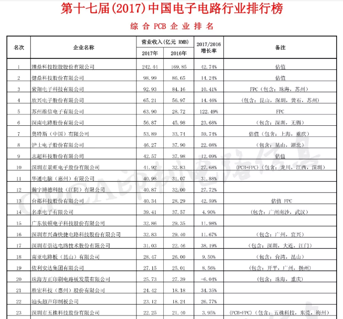 万事博·(中国集团)有限公司官网
