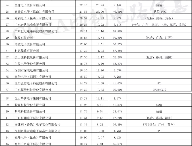 万事博·(中国集团)有限公司官网
