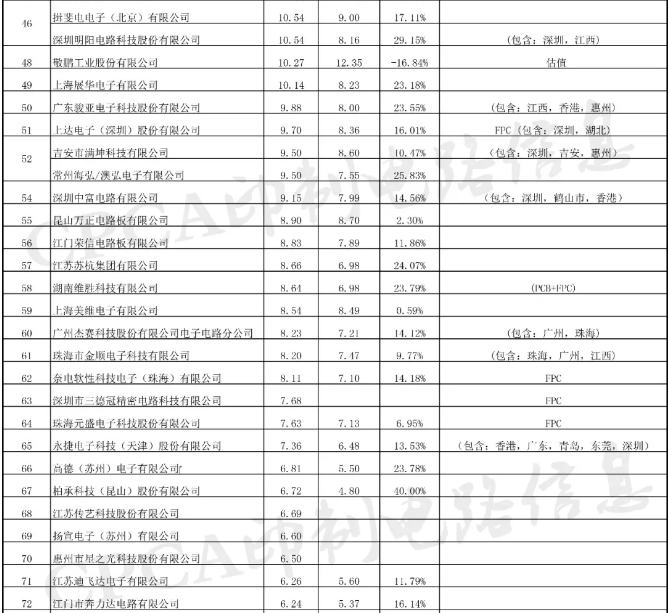 万事博·(中国集团)有限公司官网