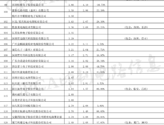 万事博·(中国集团)有限公司官网