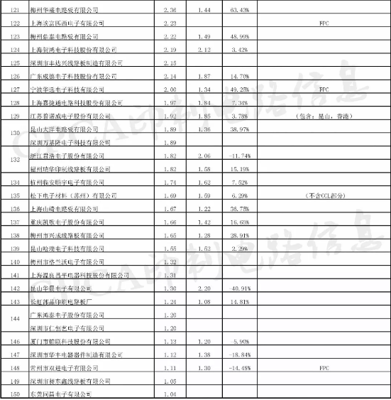 万事博·(中国集团)有限公司官网