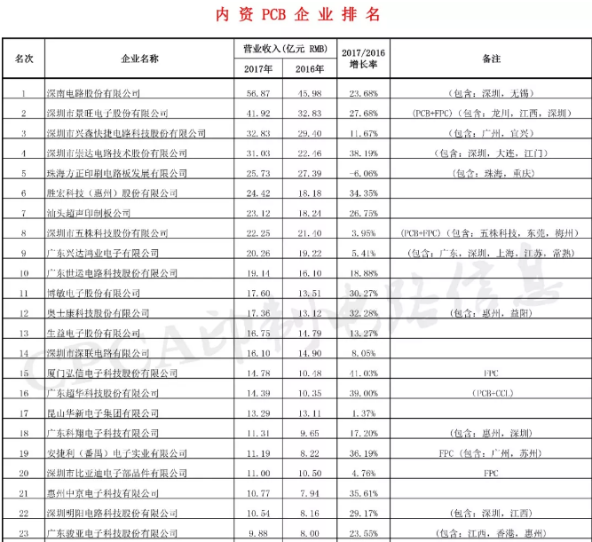万事博·(中国集团)有限公司官网