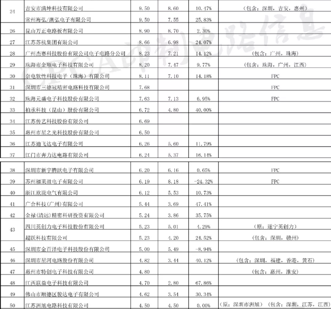 万事博·(中国集团)有限公司官网