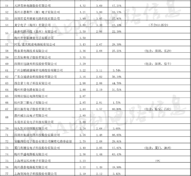 万事博·(中国集团)有限公司官网