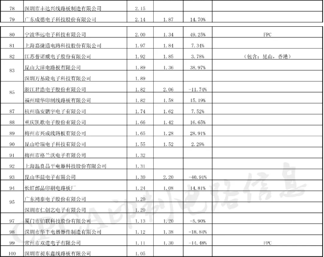 万事博·(中国集团)有限公司官网