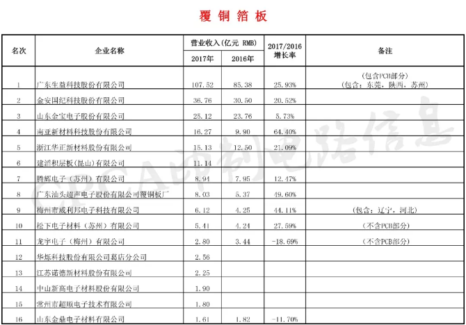 万事博·(中国集团)有限公司官网