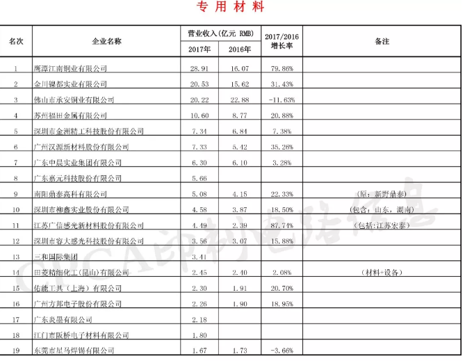 万事博·(中国集团)有限公司官网