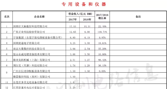 万事博·(中国集团)有限公司官网