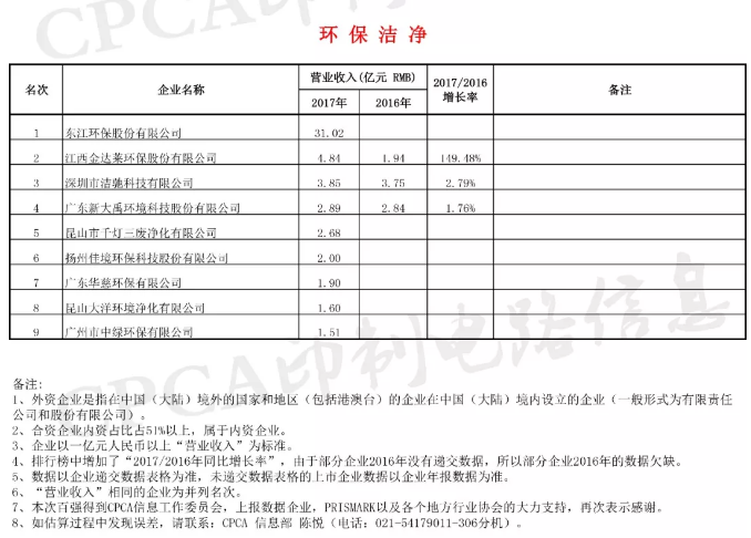 万事博·(中国集团)有限公司官网