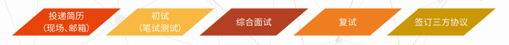 万事博·(中国集团)有限公司官网