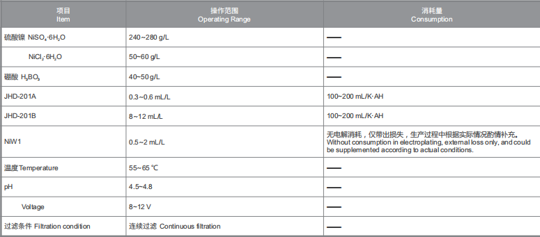 万事博·(中国集团)有限公司官网