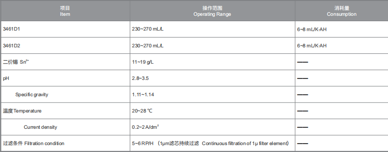 万事博·(中国集团)有限公司官网