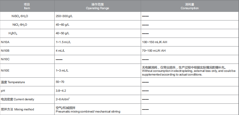 万事博·(中国集团)有限公司官网