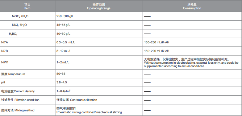 万事博·(中国集团)有限公司官网