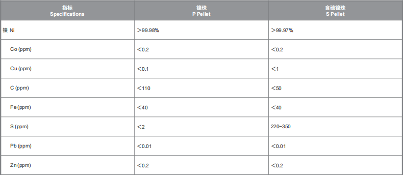 万事博·(中国集团)有限公司官网