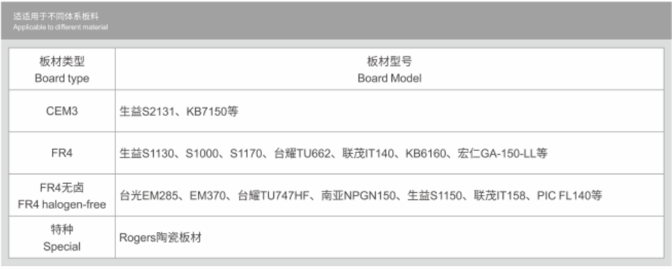 万事博·(中国集团)有限公司官网