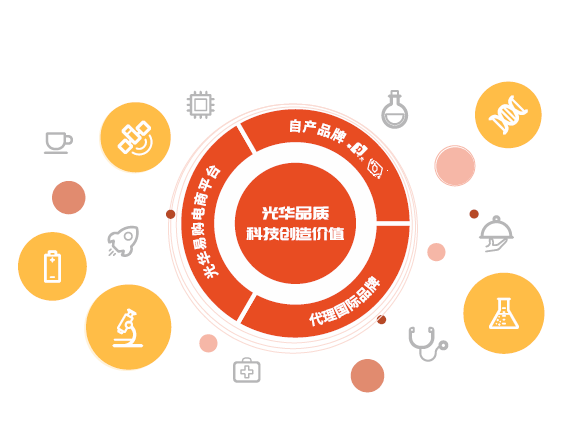 万事博·(中国集团)有限公司官网