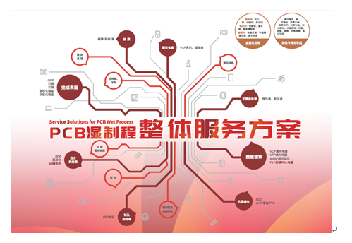 万事博·(中国集团)有限公司官网
