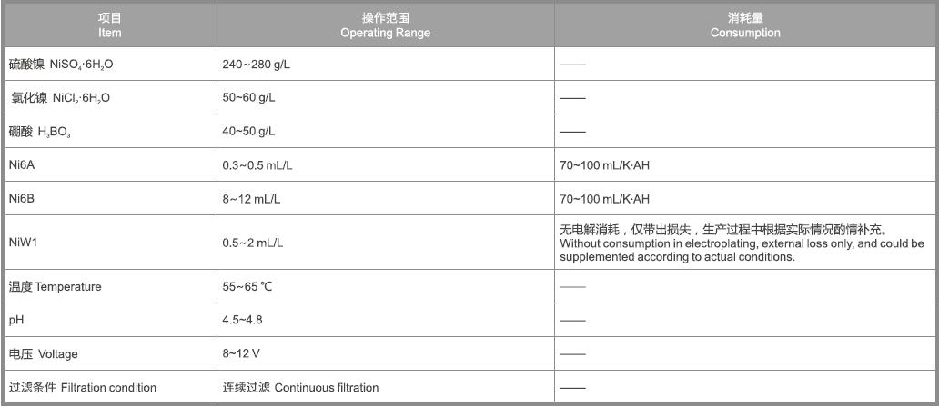 万事博·(中国集团)有限公司官网