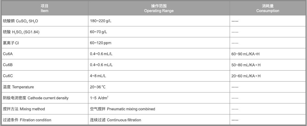 万事博·(中国集团)有限公司官网