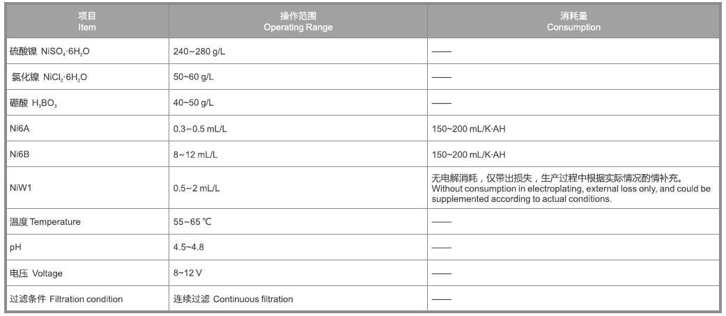 万事博·(中国集团)有限公司官网