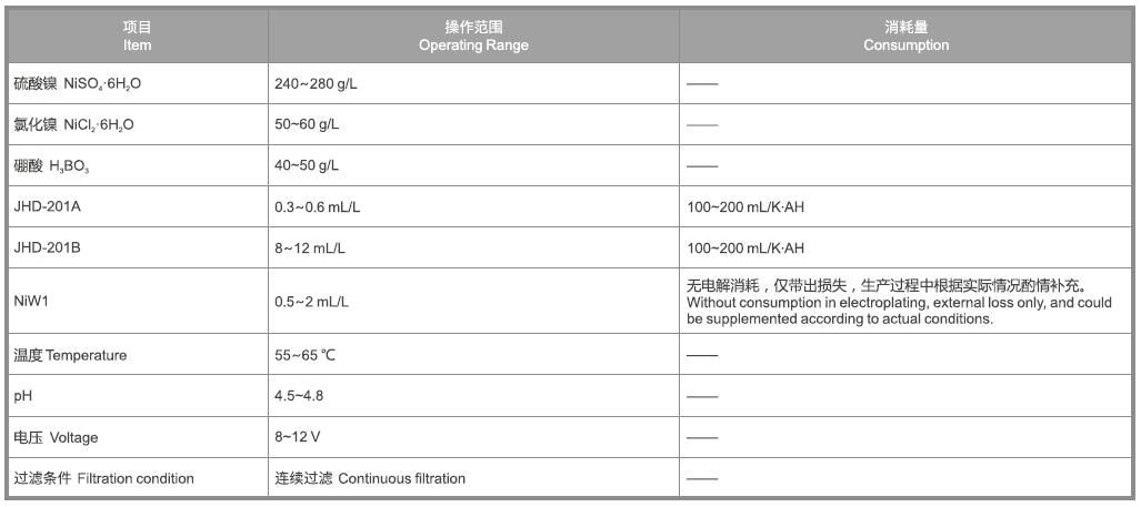 万事博·(中国集团)有限公司官网