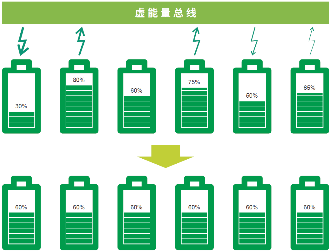 万事博·(中国集团)有限公司官网