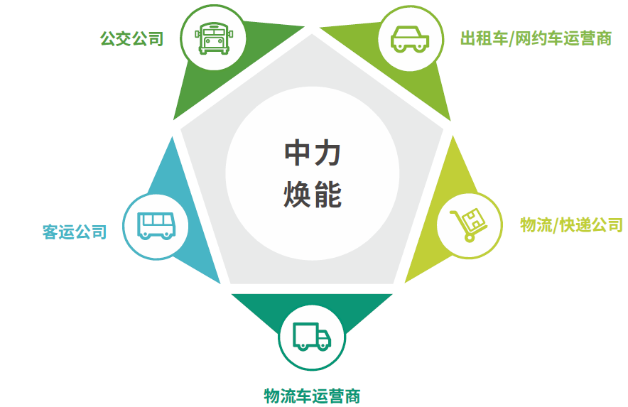 万事博·(中国集团)有限公司官网