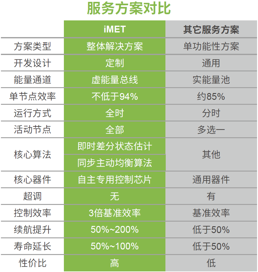 万事博·(中国集团)有限公司官网